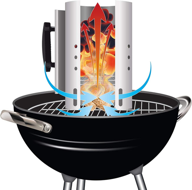 Bruzzzler Bruzzzler Stalen Kolen- en Brikettenstarter 4 kilo