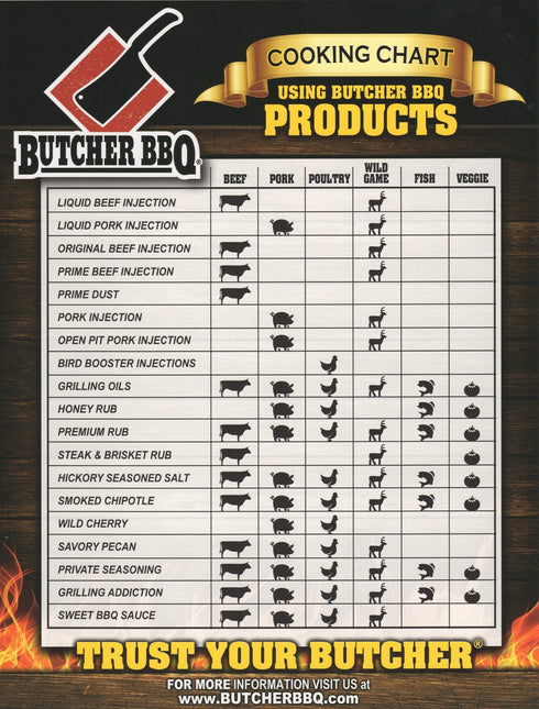 Butcher BBQ Butcher BBQ Apple Orchard BBQ Sauce 16oz