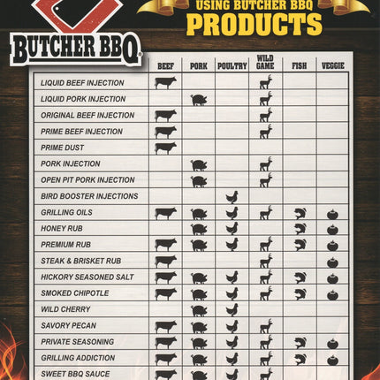 Butcher BBQ Butcher BBQ Bird Booster Rotisserie Flavor 12oz