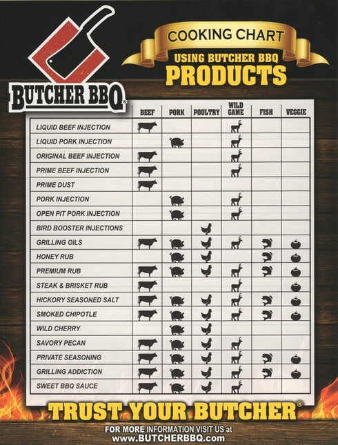 Butcher BBQ Butcher BBQ Prime Dust 16 oz