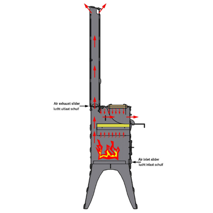 Fikki Fikki Outdoor Oven - Classic