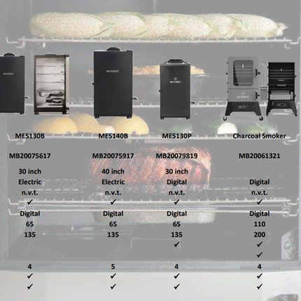 Masterbuilt Masterbuilt Dual Fuel Gas & Charcoal Rookoven