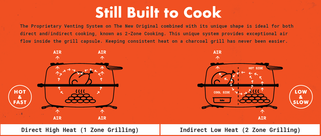 PK Grill The Original PK300AF Grill&Smoker Blue Franklin Edition