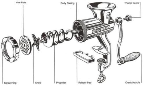 Porkert Porkert Gehaktmolen Enterprise 5