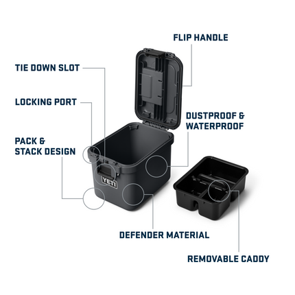 YETI Yeti Loadout Go Box 15 Charcoal